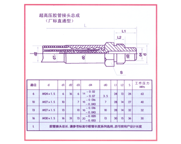 popular-products