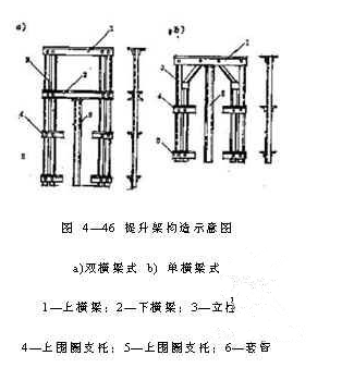 液壓千斤頂