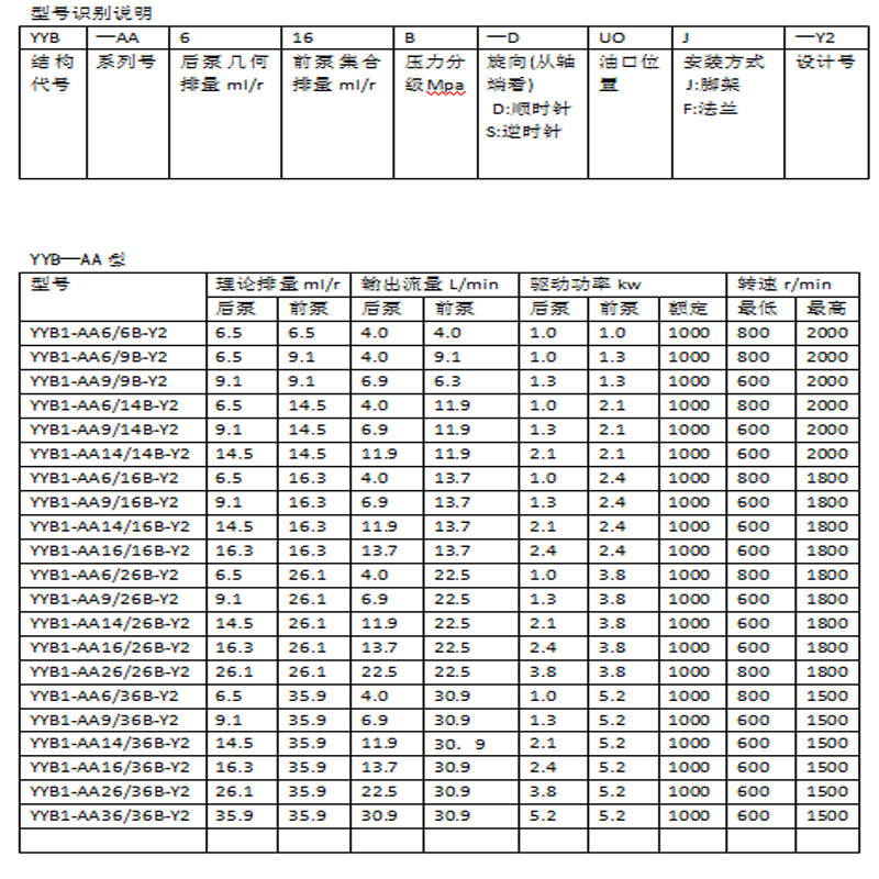 液壓千斤頂