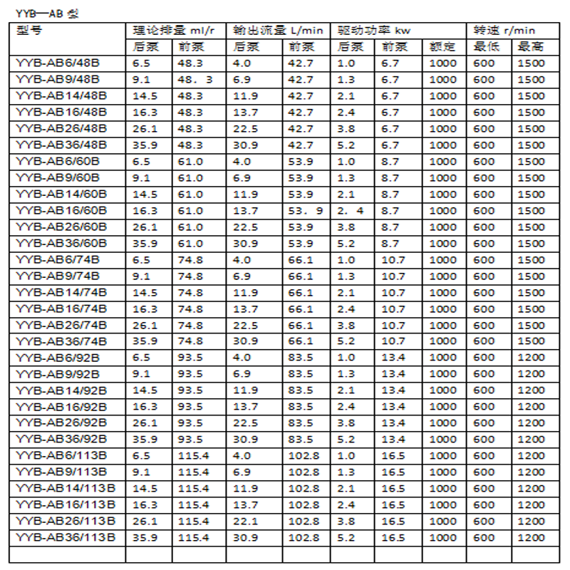 液壓千斤頂