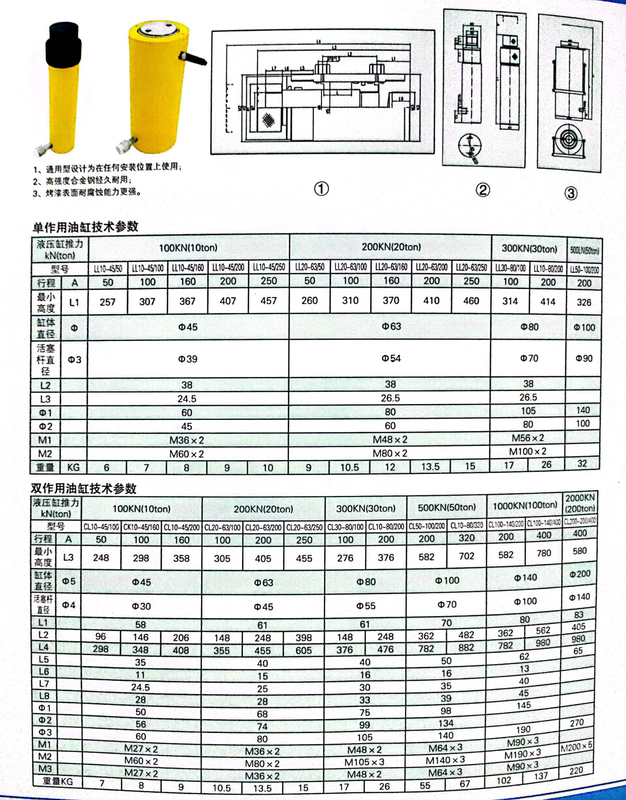 液壓千斤頂