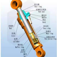 德駿達液壓油缸的工作原理是什么？